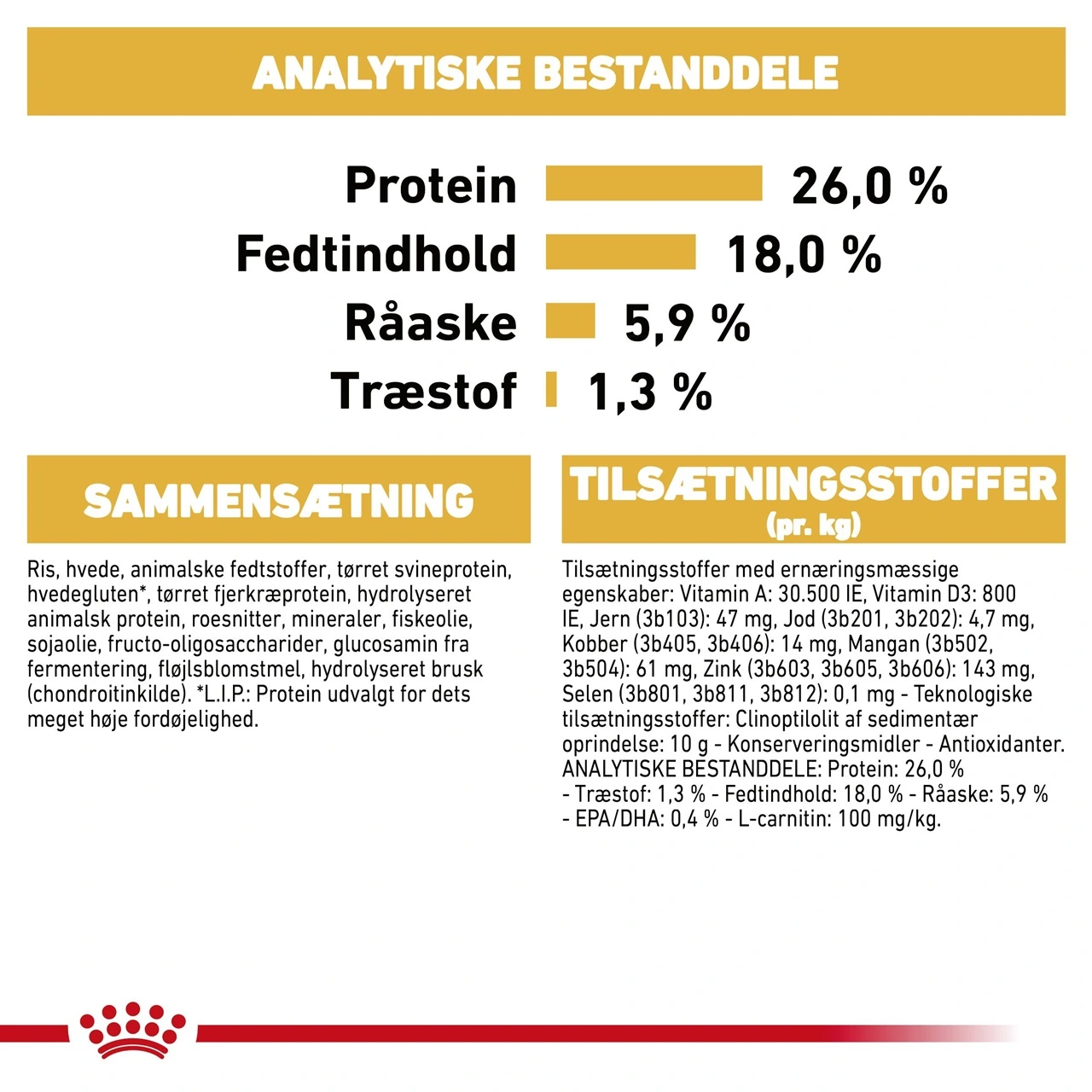Royal Canin French Bulldog Adult 3 kg - tørfoder til voksne hunde